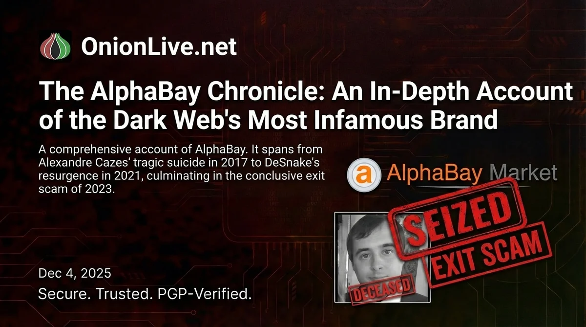 The AlphaBay Chronicle: An In-Depth Account of the Dark Web's Most Infamous Brand